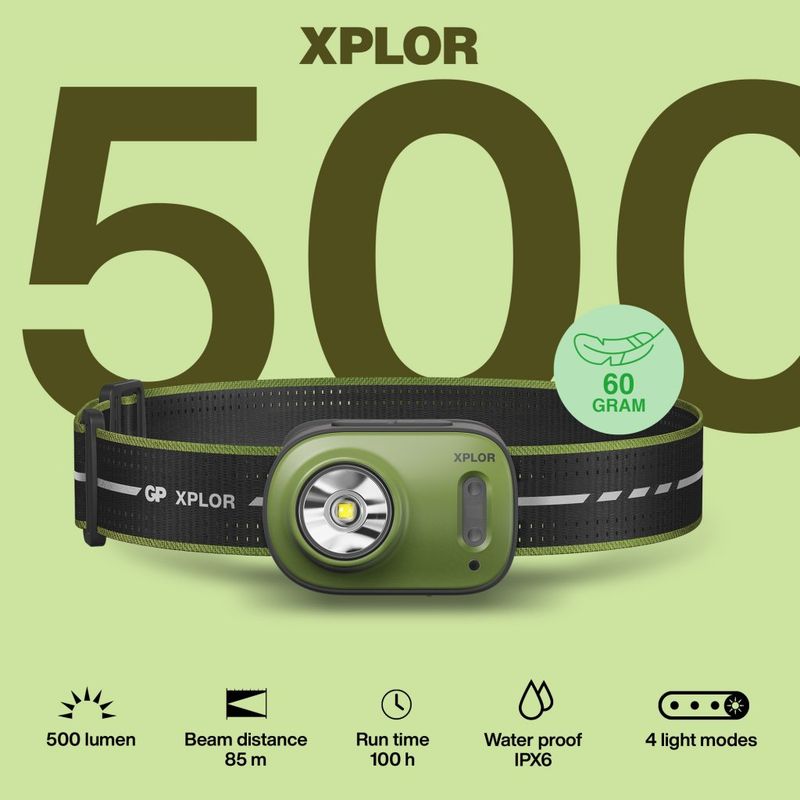 GP Xplor pannlampa, PHR17 500lm